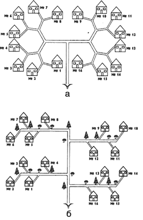 metodika-labirint-kluch-k-zadacham-1-8