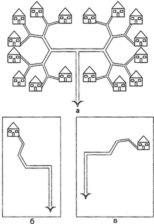 metodika-labirint-zadachi-1-2